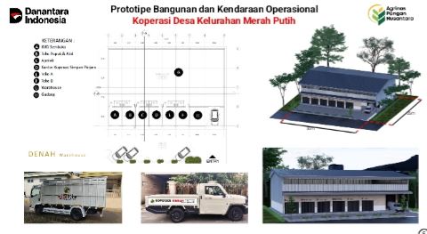 <p>Program Kemenkop UKM menghadirkan pendampingan koperasi desa dengan Business Advisor untuk penguatan koperasi, penyusunan rencana bisnis, dan digitalisasi SIMKOPDES.</p>
