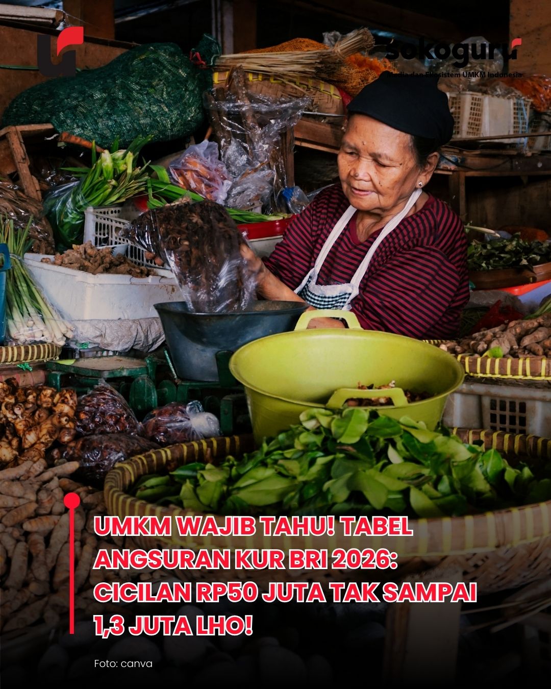 Cuma Rp300 Ribuan! Intip Tabel Angsuran KUR BRI 2026 Plafon Rp10 Juta, Modal Cair Cepat!