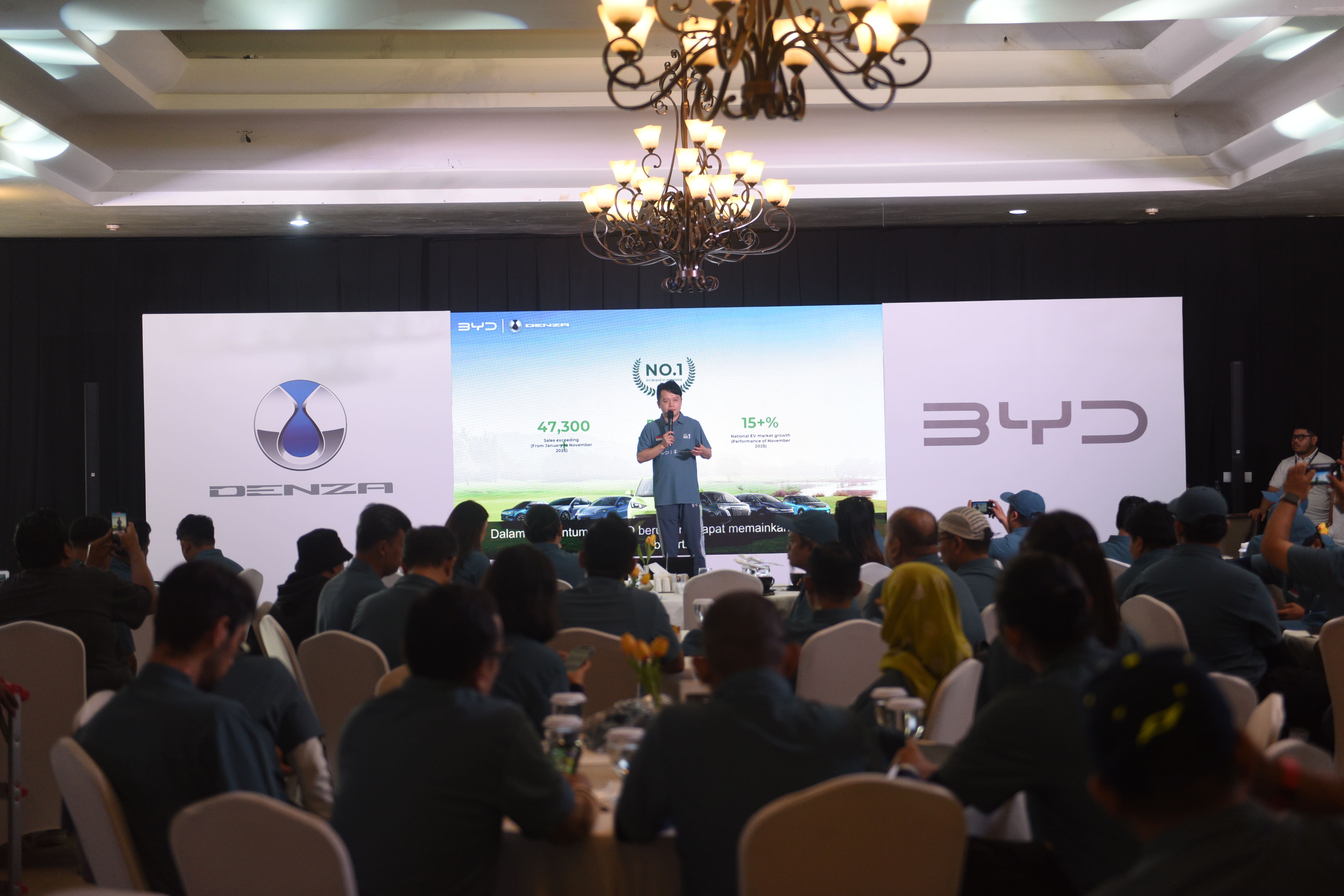 <p>Presiden Direktur PT BYD Motor Indonesia, Eagle Zhao, mengatakan, Sepanjang Januari hingga November 2025, BYD mencatat lebih dari 47.300 unit penjualan, atau sekitar 57% pangsa pasar dari total penjualan EV nasional. (Dok. BYD Motor Indonesia) </p>

<p> </p>
