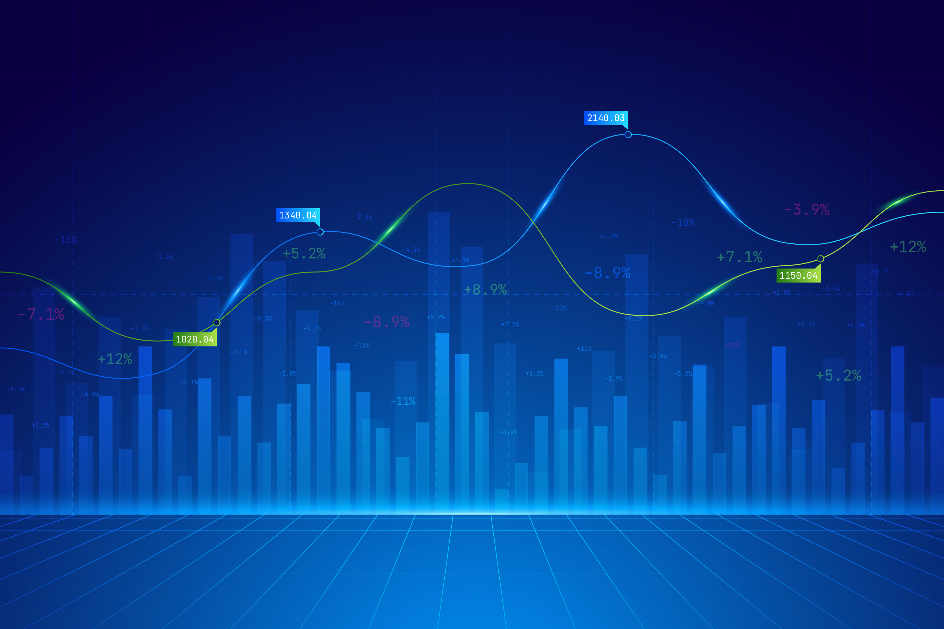 <p>Ilustrasi pergerakan portofolio aset investasi berdasarkan sistem plug and play. Grafik menunjukkan dinamika kinerja berbagai aset. Foto: freepik.com</p>
