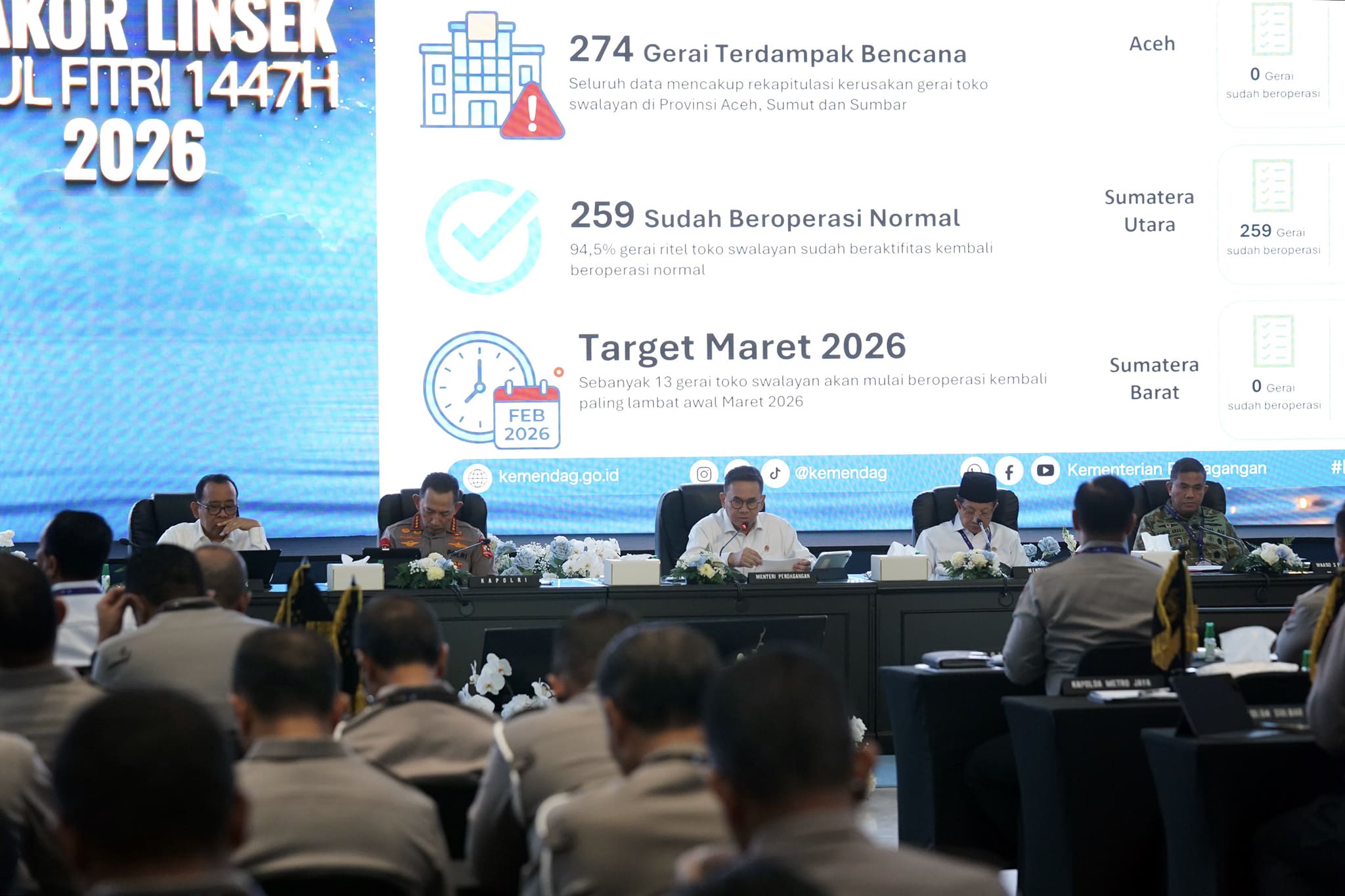 Di Rakor Kesiapan Idulfitri 2026, Mendag Busan Tegaskan Harga Bapok Stabil dan Pasokan Terjaga