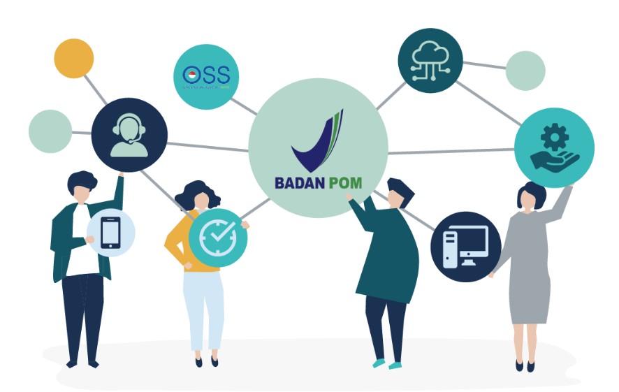 <p>Ilustrasi alur proses pendaftaran SPP-IRT online yang mudah dan cepat, menghubungkan pelaku usaha rumahan dengan kemudahan perizinan melalui aplikasi resmi Badan POM. Foto: Dok. sppirt.pom.go.id</p>
