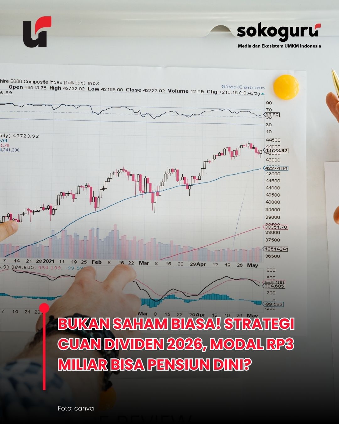 Nyesel Baru Tahu! Rumus 4% Ini Bisa Bikin Pasif Income Rp10 Juta Sebulan, Cek Caranya!