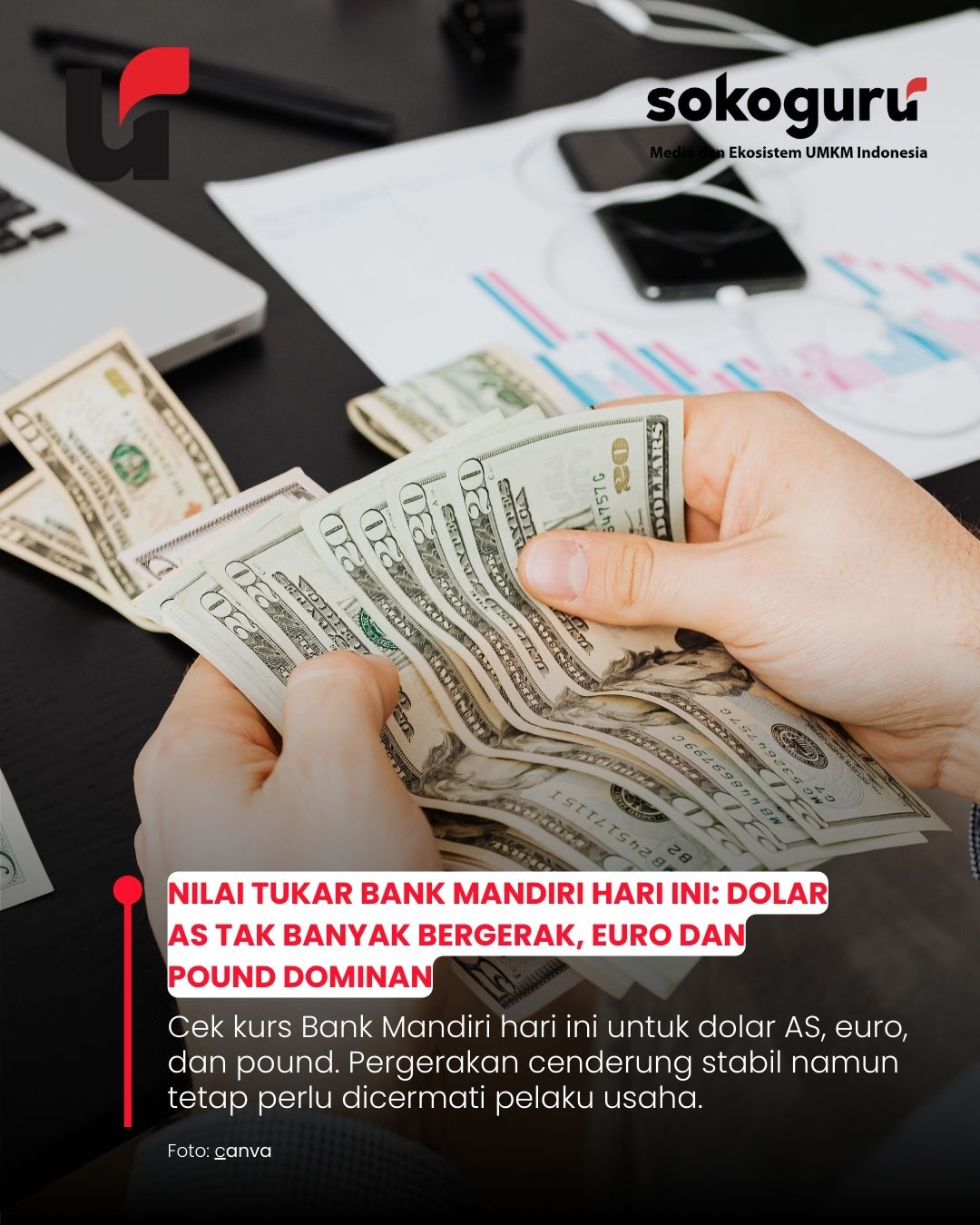 Kurs Bank Mandiri Hari Ini: Dolar AS Masih Tahan, Euro dan Pound Tetap Bikin Rupiah Tertekan