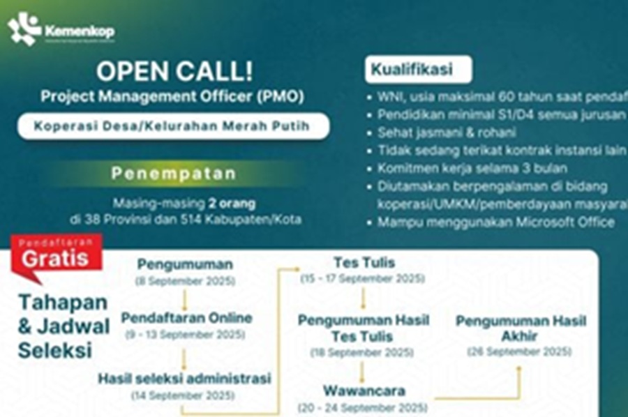 <p>Info loker 2025: Kemenkop UKM buka lowongan kerja untuk usia maksimal 60 tahun dengan gaji Rp7-Rp8 juta.</p>
