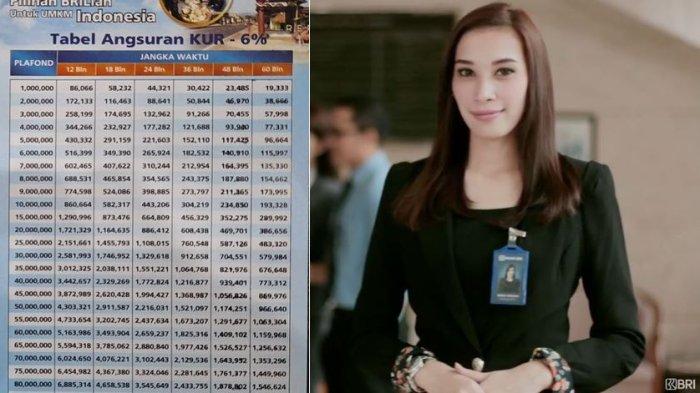 <p>Ajukan KUR Mikro BRI Rp 100 juta dengan bunga ringan mulai 6% per tahun. Cek tabel angsuran KUR BRI 2025 dan syarat pinjaman UMKM tanpa agunan di sini!. Foto YouTube Republic's Java.</p>
