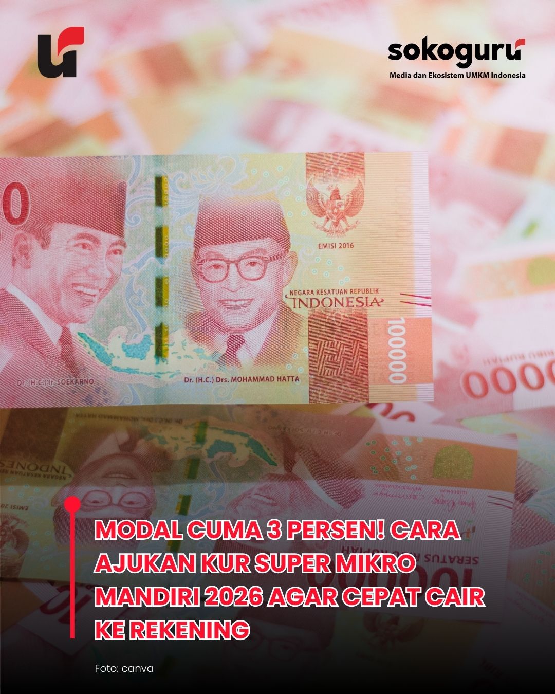 Tanpa Jaminan! Syarat KUR Mikro Mandiri 2026 Limit Rp100 Juta, Simak Trik Lolos Survei Ini