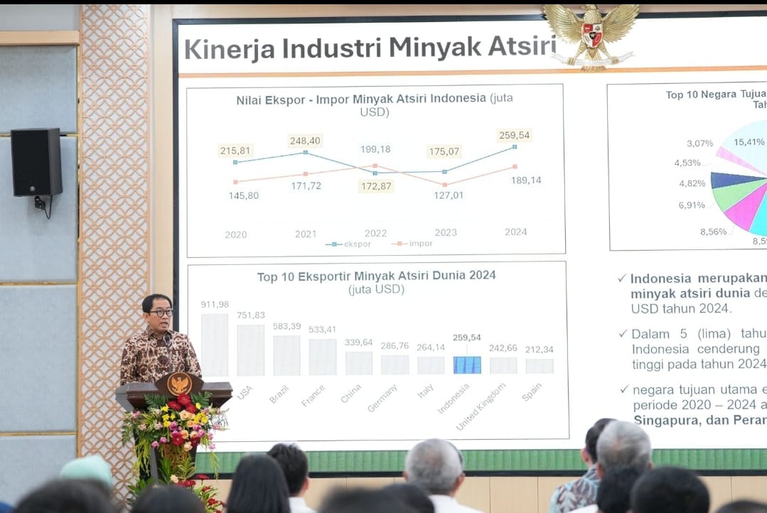 <p>Wakil Menteri Perindustrian Faisol Riza mengatakan Indonesia menempati posisi sebagai eksportir minyak atsiri terbesar ke-8 di dunia, dengan nilai ekspor mencapai USD259,54 juta pada 2024. (Dok. Kemenperin)</p>
