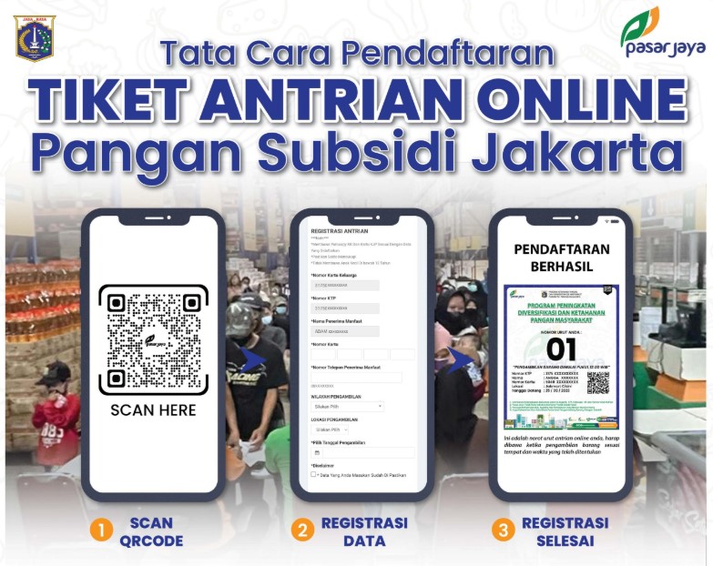 <p>Ilustrasi antrian sembako kjp. Cek antrian sembako KJP Plus sekarang juga, ada 707.622 Siswa dapat bantuan. Apakah Anda termasuk? Foto:  antriankjp.pasarjaya.co.id</p>

